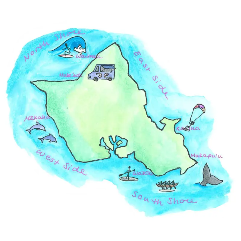 A hand-drawn map of an island with labeled regions: North Shore, East Side, South Shore, and West Side. Illustrations include a van, dolphins, a whale tail, surfers, a paraglider, and geographical features like beaches with text: Hukilau, Kualoa, Makapuu, Waikiki Oahu’s Makaha.