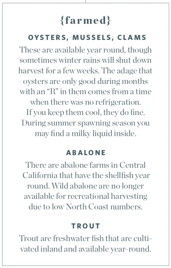 A text image titled "farmed" describes the availability of different types of seafood. It mentions that oysters, mussels, and clams are available year-round, abalone are farmed year-round in Central California, and trout are cultivated inland and available year-round.